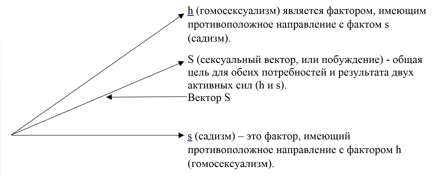 Определение по изображению